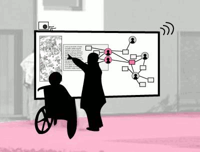 Two people (one in a wheelchair, one standing) in front of a digital information board