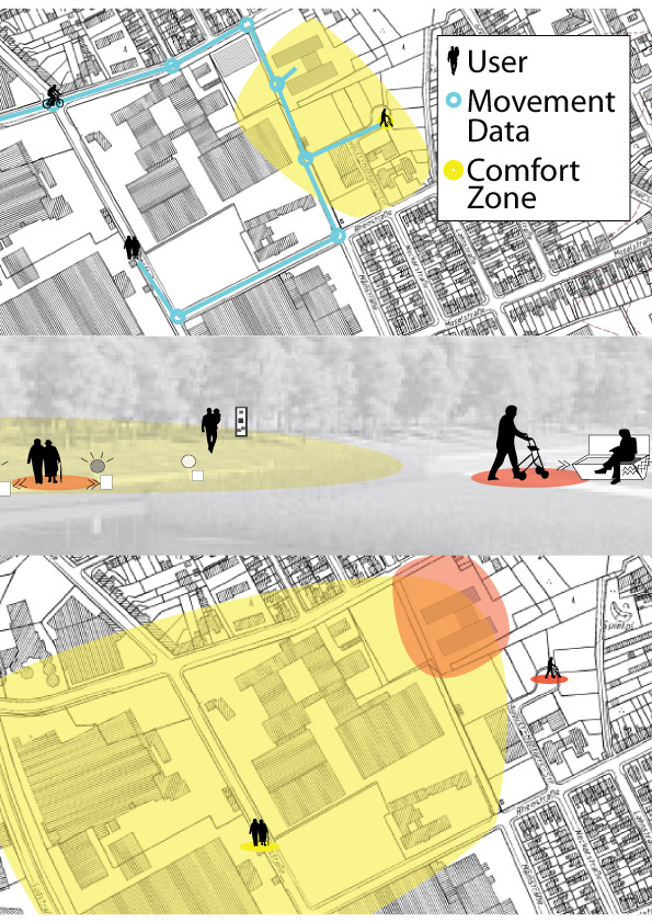 Komfortzone (gelb: Nutzer in der, und rot: Nutzer außerhalb der Komfortzone)