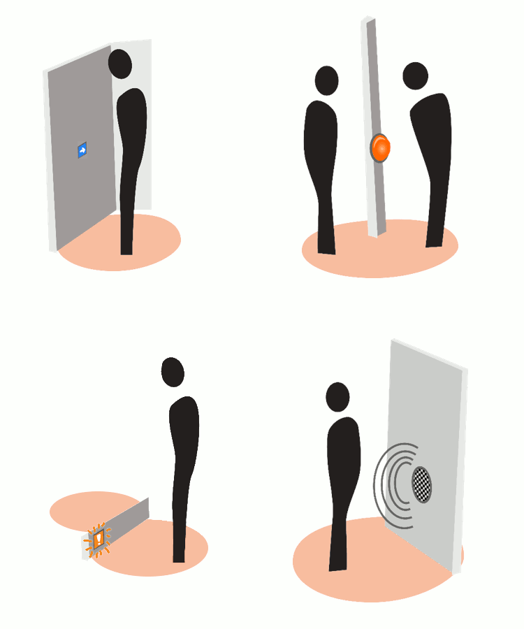 Four different illustrations of micro information radiator interactions