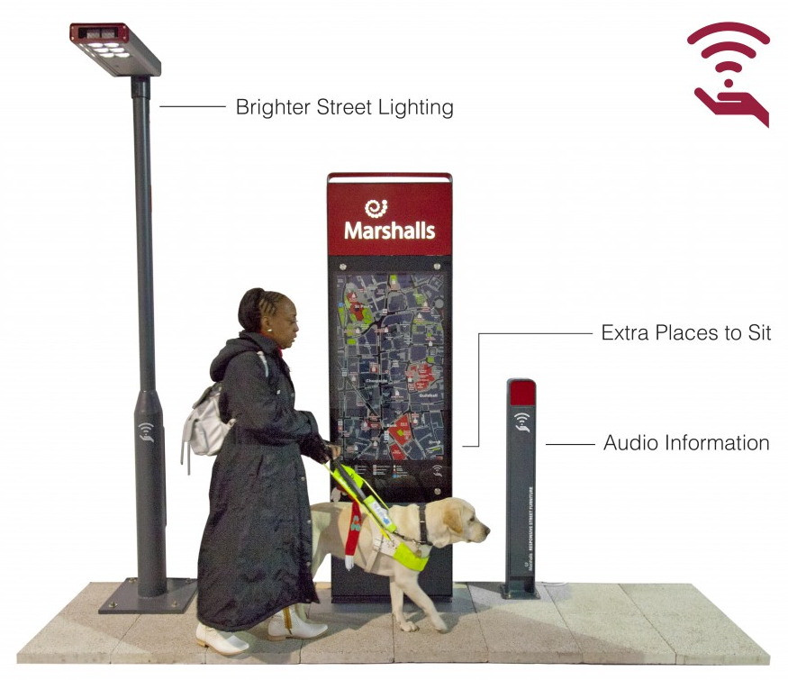 Example for interactive objects in urban space from (Radwan et al. 2014)