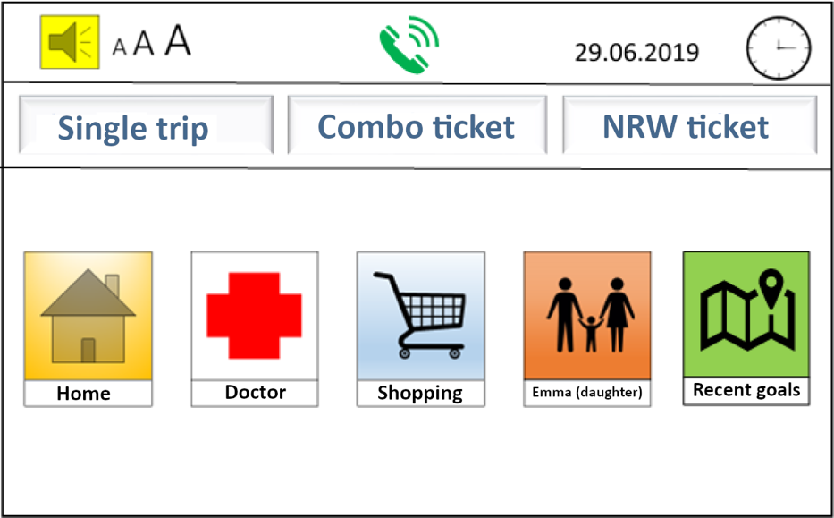 Start screen of the smart ticket vending machine with personalized information